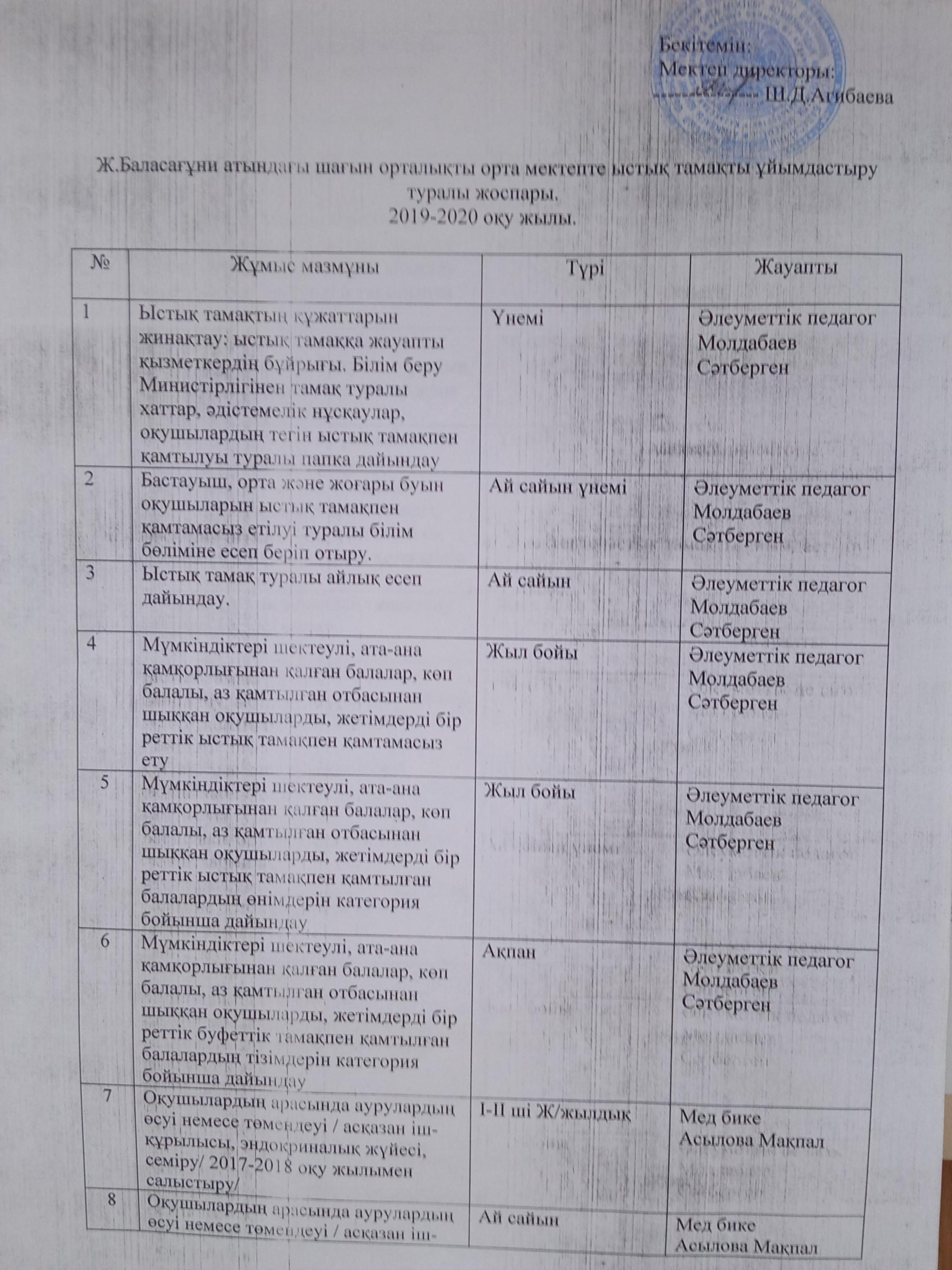 Мектеп асханасы