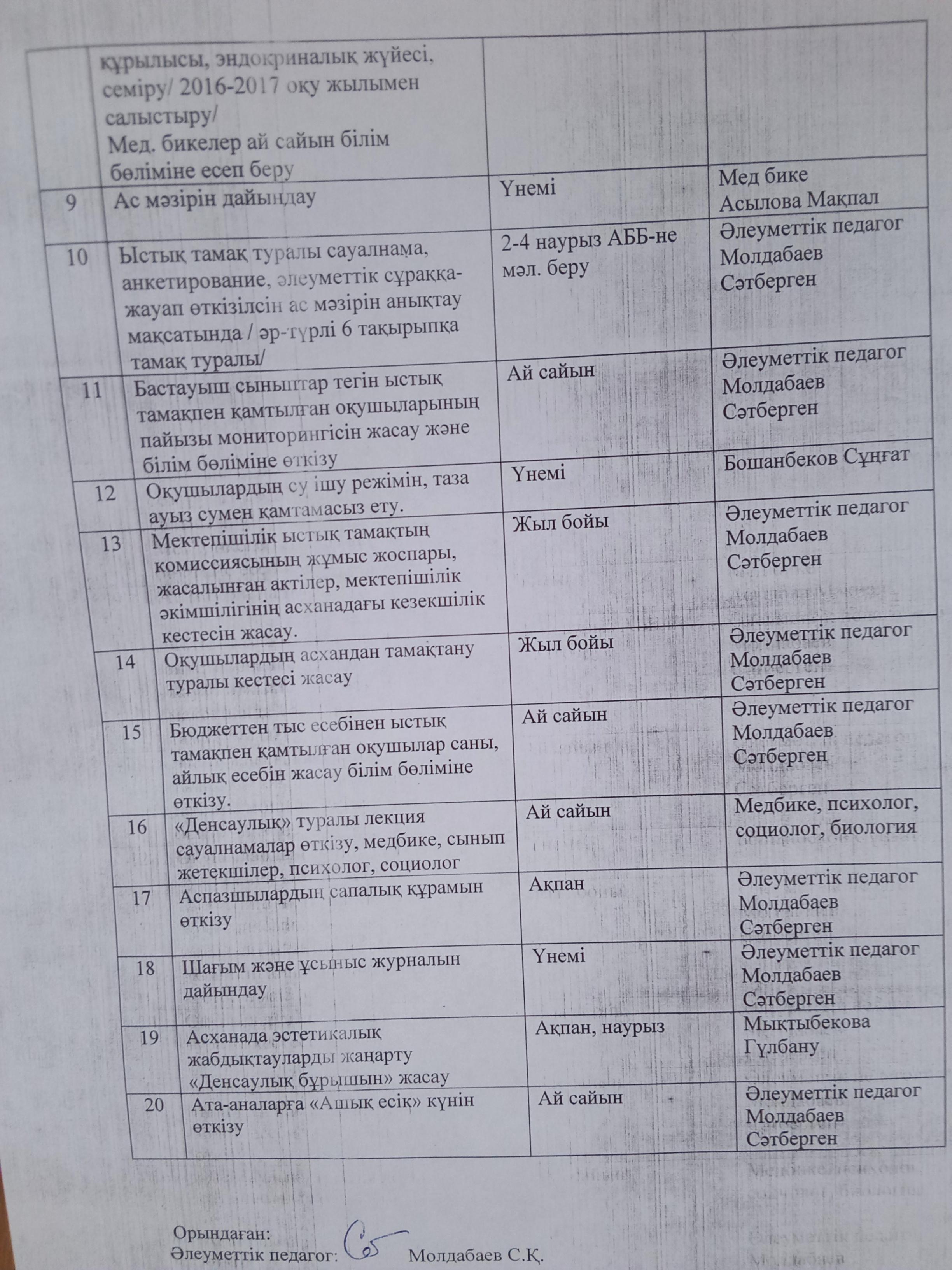 Мектеп асханасы