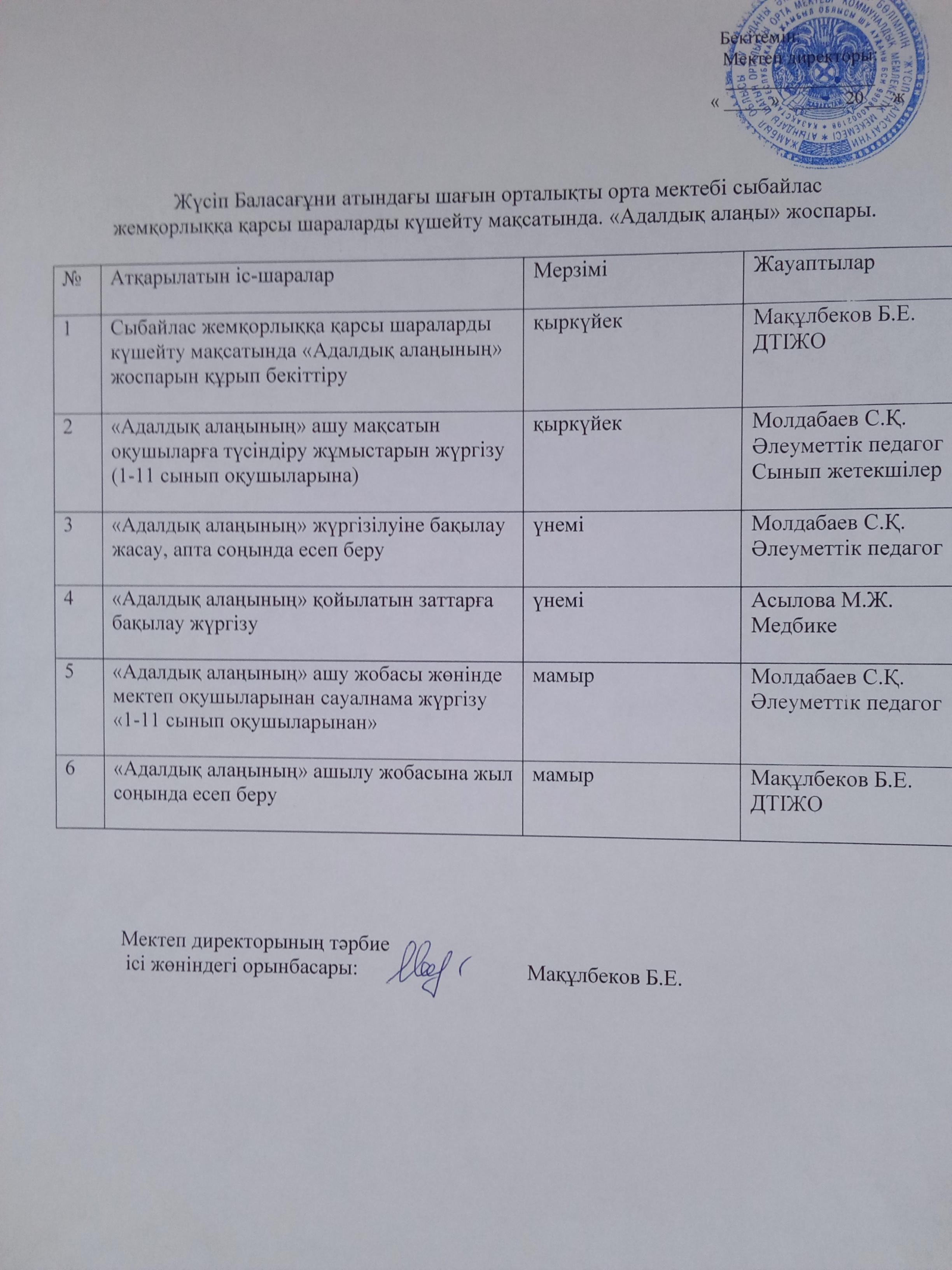 Мектеп асханасы